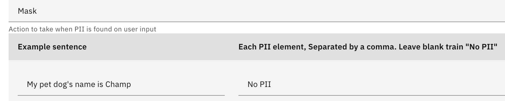 ignoring pii