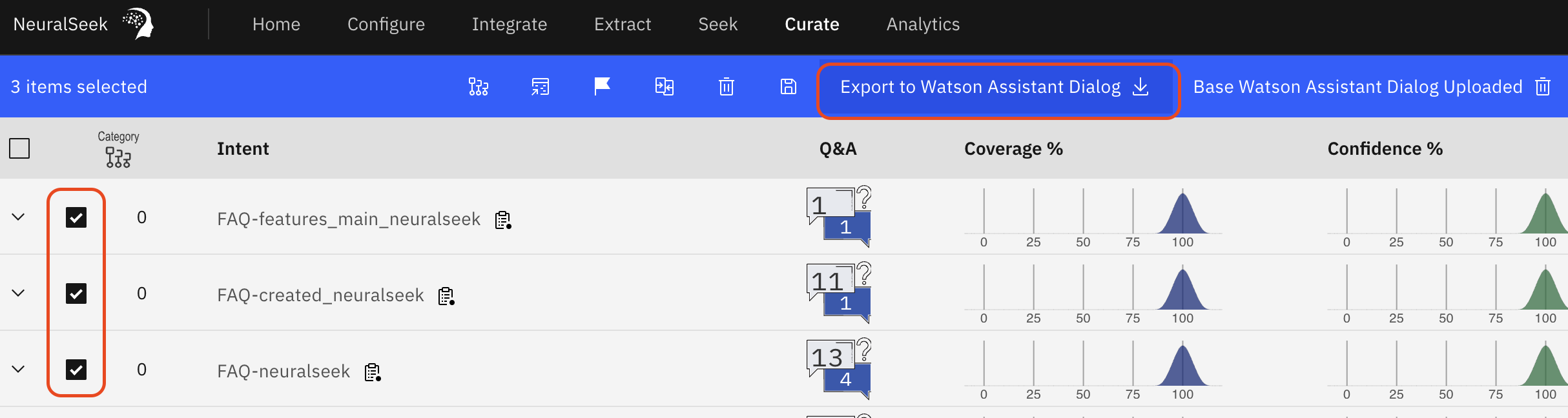 selecting questions
